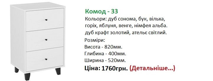 Комод-33 Компаніт ціна